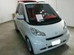 Smart Fortwo CABRIOLET