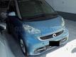 Smart Fortwo Passion