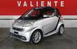 Smart Fortwo City