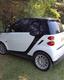 Smart Fortwo City