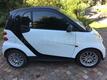 Smart Fortwo City