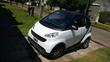 Smart Fortwo City
